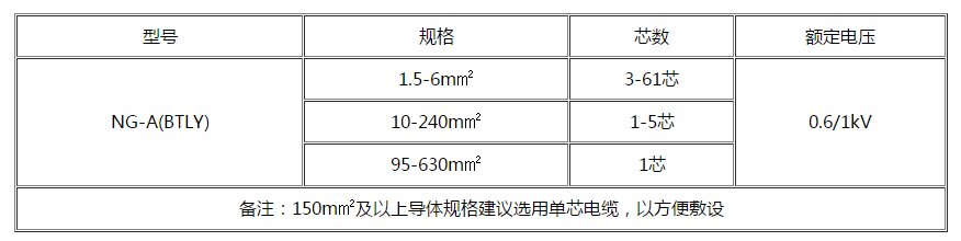 江西电缆 江西电缆